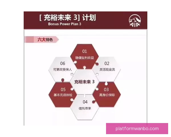 世界杯竞猜游戏高手必读全面解析投注技巧与稳健盈利实战指南